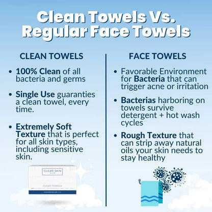 Clean Skin Club Towels